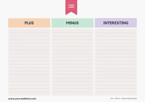 Edit a PMI Chart