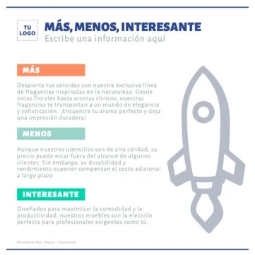 Edita un diagrama PMI