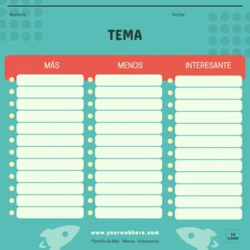 Edita un diagrama PMI