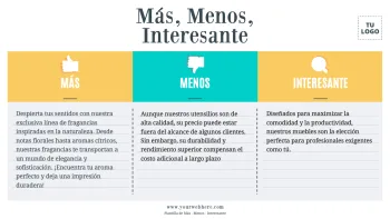 Edita un diagrama PMI