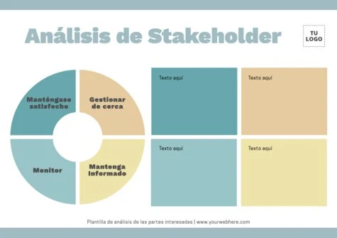 Edita un Mapa de Stakeholders