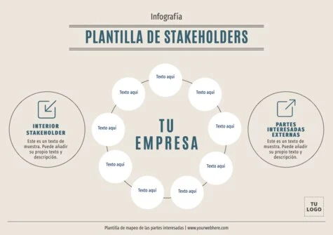 Edita un Mapa de Stakeholders