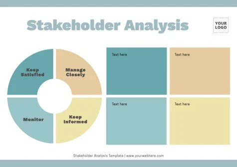 Edit a Stakeholder Map
