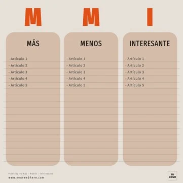 Edita un diagrama PMI