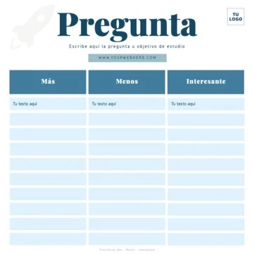 Edita un diagrama PMI