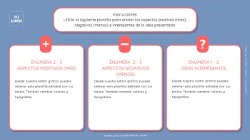 Edita un diagrama PMI