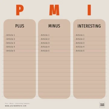 Edit a PMI Chart