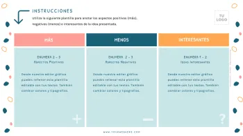 Edita un diagrama PMI