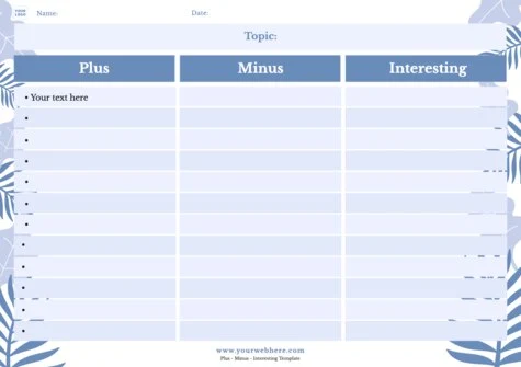 Edit a PMI Chart