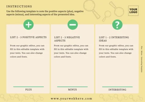 Edit a PMI Chart