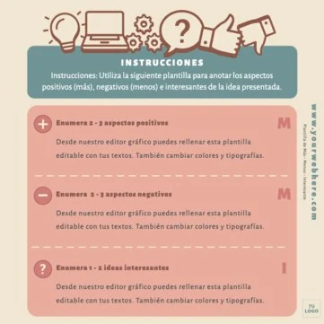 Edita un diagrama PMI