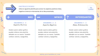 Edita un diagrama PMI