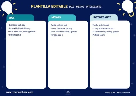 Edita un diagrama PMI