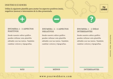 Edita un diagrama PMI