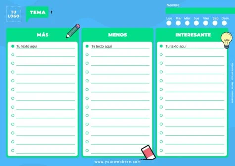 Edita un diagrama PMI