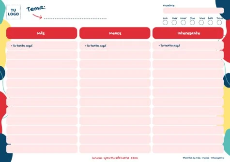 Edita un diagrama PMI