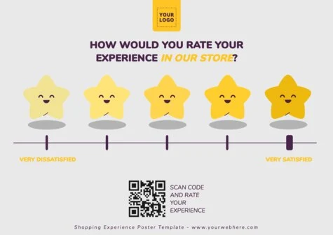 Edit a Shopping Experience sign