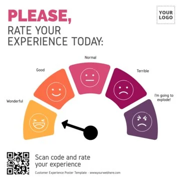 Edit a Shopping Experience sign