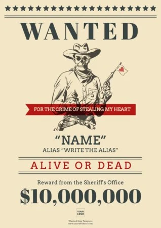 Edit a poster of Wanted