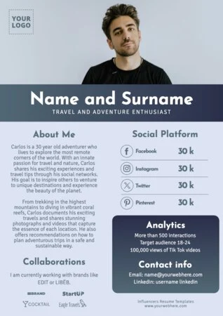 Edit an Influencer CV