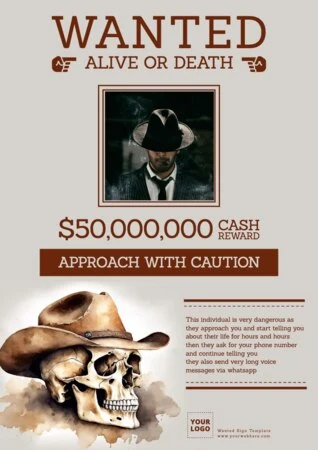 Edit a poster of Wanted