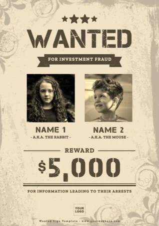 Edit a poster of Wanted