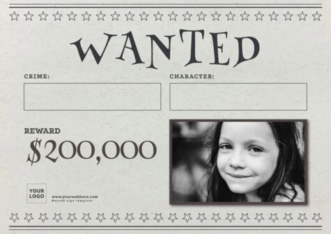 Edit a poster of Wanted