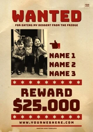 Edit a poster of Wanted