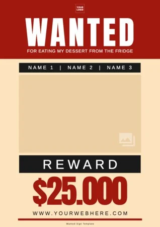 Edit a poster of Wanted