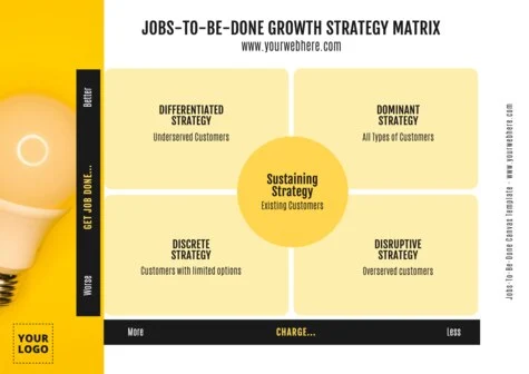 Edit a Jobs-to-be-Done canvas
