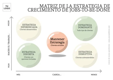 Edita un Lienzo de Tareas