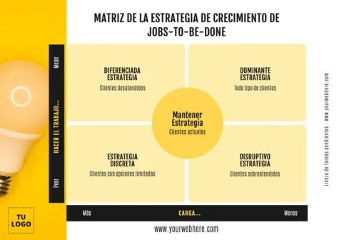 Edita un Lienzo de Tareas