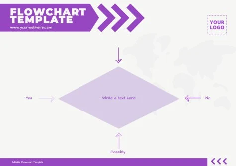 Edit an empty flow chart template