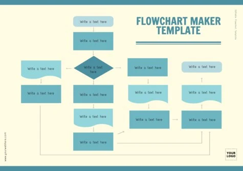 Edit an empty flow chart template