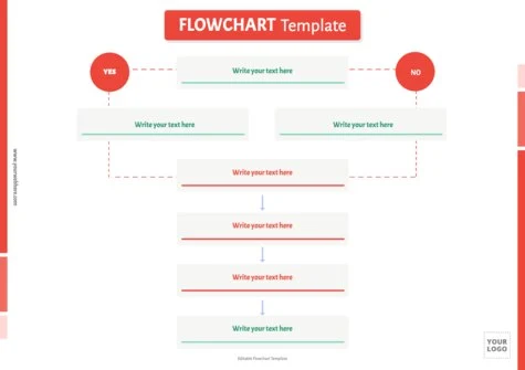 Edit an empty flow chart template