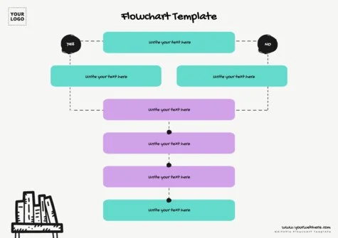 Edit an empty flow chart template