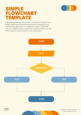 Edit an empty flow chart template