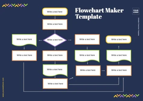 Edit an empty flow chart template