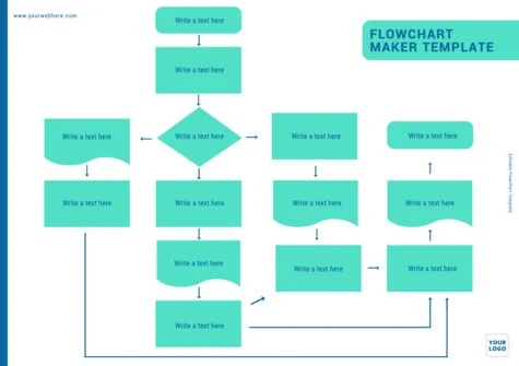 Edit an empty flow chart template