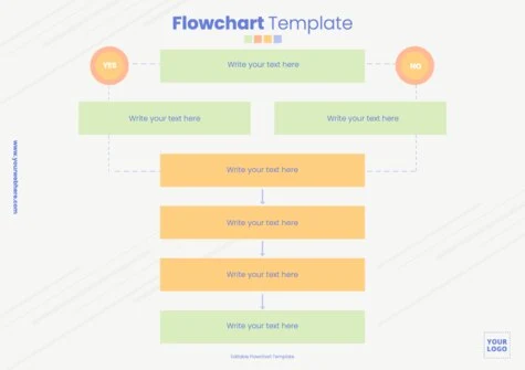 Edit an empty flow chart template