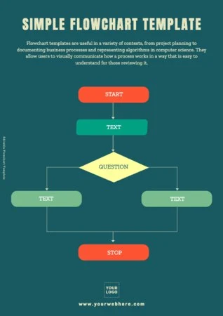 Edit an empty flow chart template