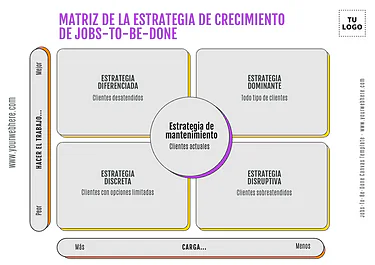 Edita un Lienzo de Tareas