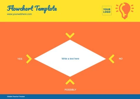 Edit an empty flow chart template