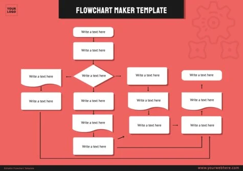 Edit an empty flow chart template