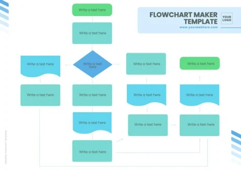 Edit an empty flow chart template