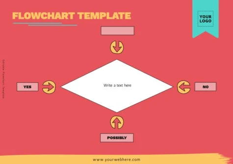 Edit an empty flow chart template