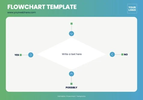 Edit an empty flow chart template