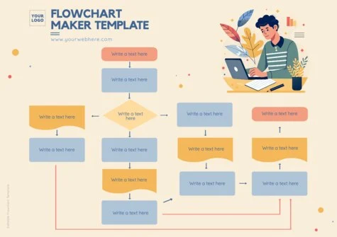 Edit an empty flow chart template