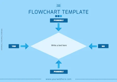 Edit an empty flow chart template