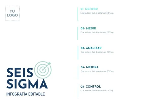 Edita un proyecto 6 Sigma